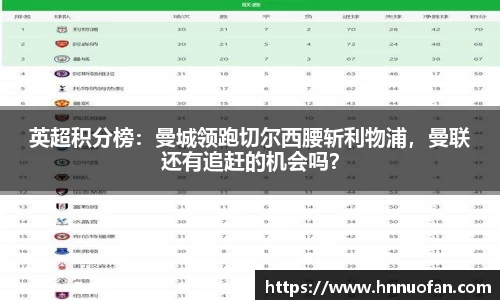 英超积分榜：曼城领跑切尔西腰斩利物浦，曼联还有追赶的机会吗？